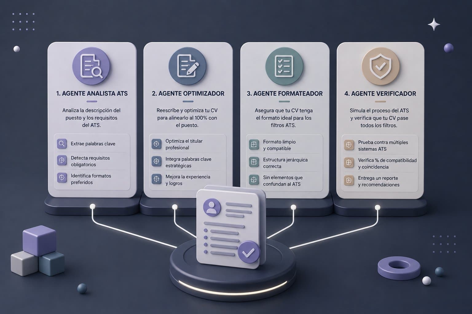 Los 4 agentes de IA que revisan, optimizan, formatean y verifican un CV para que pase los filtros ATS